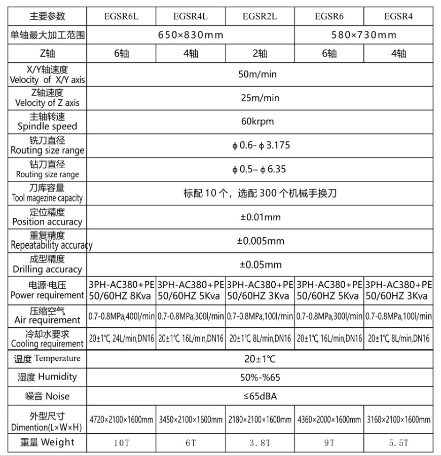 cp4-1.jpg
